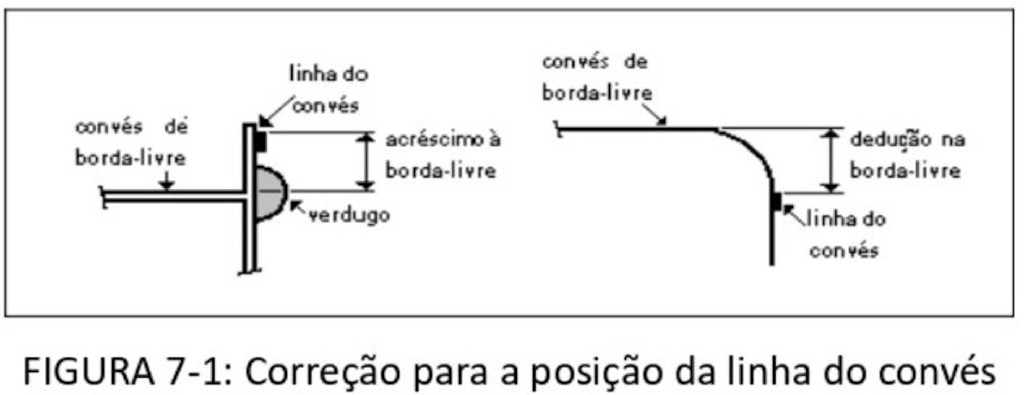 L#1 Lista Exercicios Automação EP, PDF, Rede elétrica