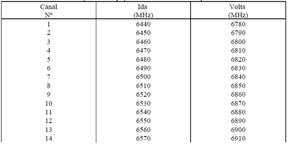https://www.legnet.com.br/sislegnet/integra/cliente-1/pais-1/un42725_arquivos/image010.gif