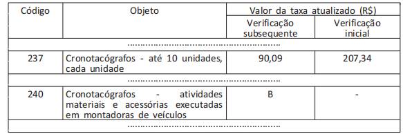 Tabela

Descrio gerada automaticamente