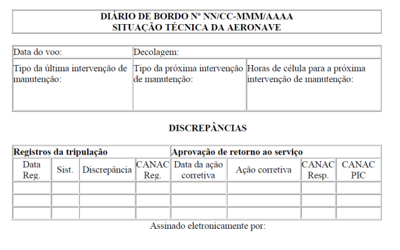 Tabela

Descrio gerada automaticamente