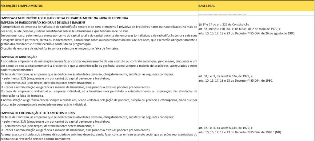 Interface grfica do usurio, Texto, Aplicativo, Word, Email

Descrio gerada automaticamente
