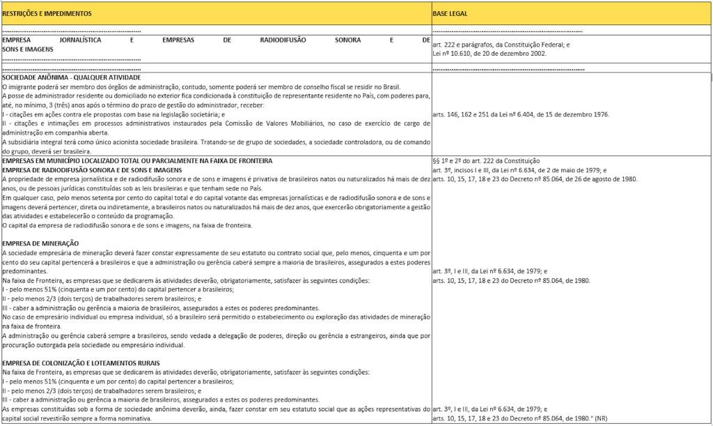 Tabela

Descrio gerada automaticamente