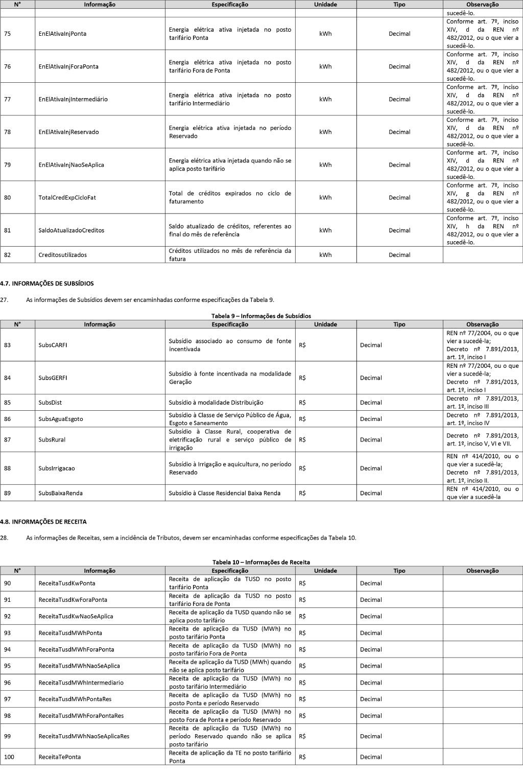 Tabela

Descrio gerada automaticamente