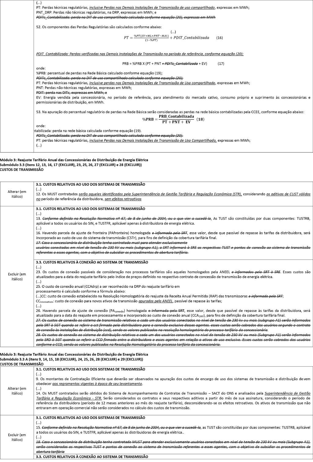 Tela de computador com texto preto sobre fundo branco

Descrio gerada automaticamente