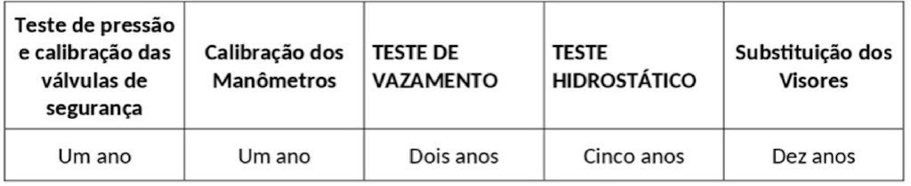 Tabela

Descrio gerada automaticamente