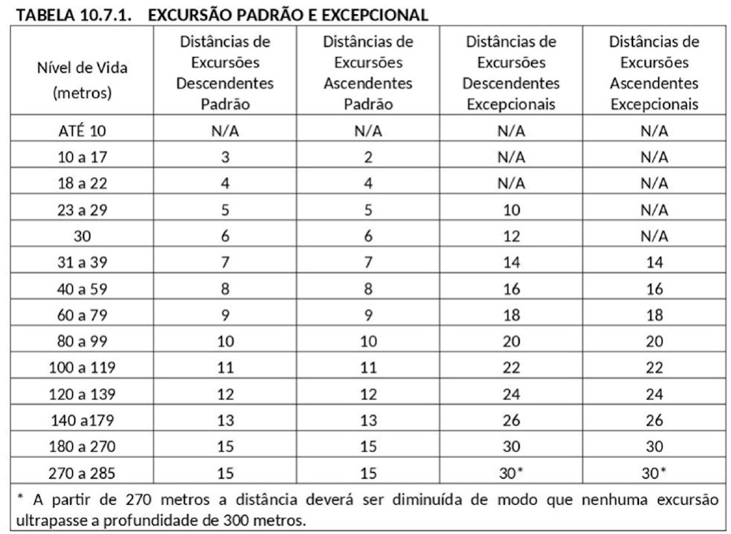 Tabela

Descrio gerada automaticamente