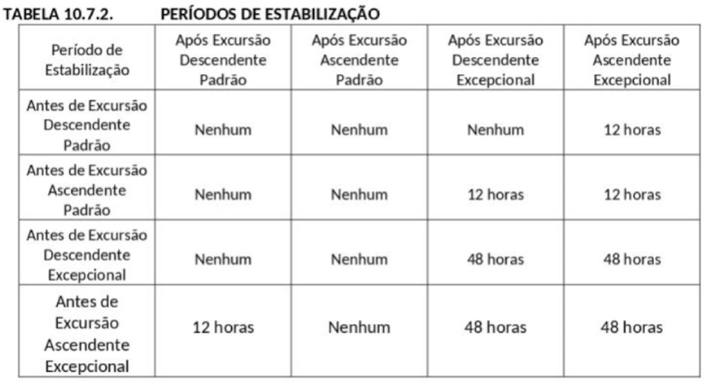 Tabela

Descrio gerada automaticamente