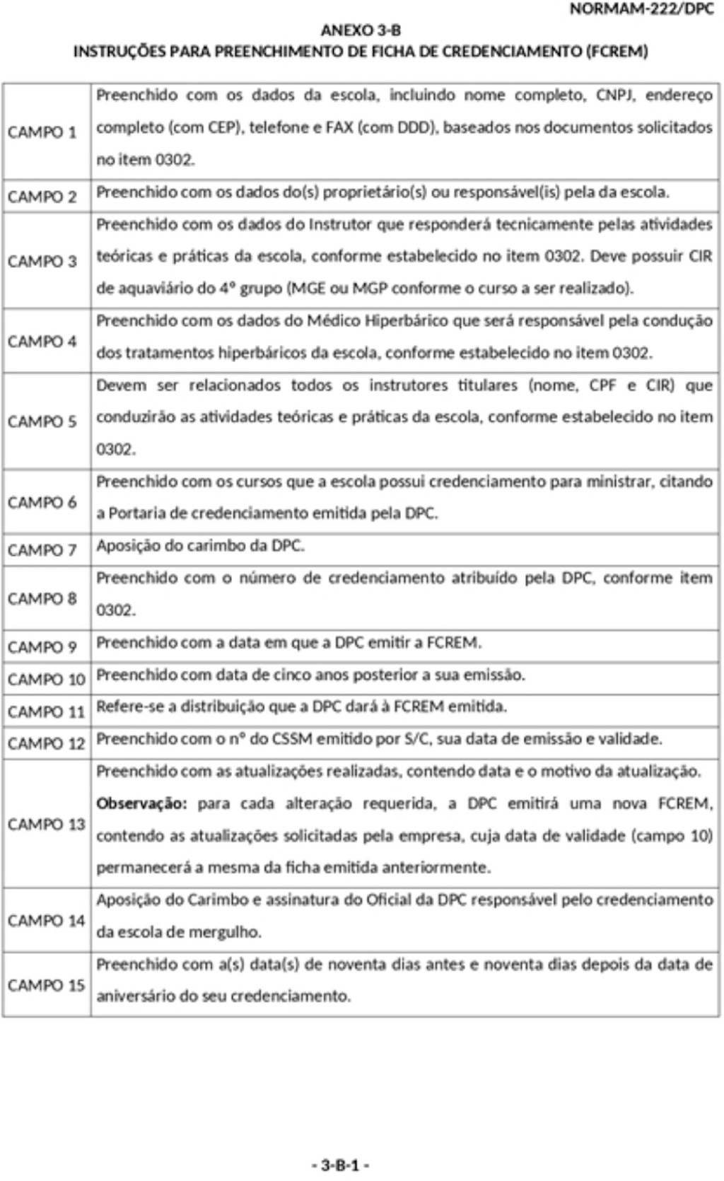 Tabela

Descrio gerada automaticamente
