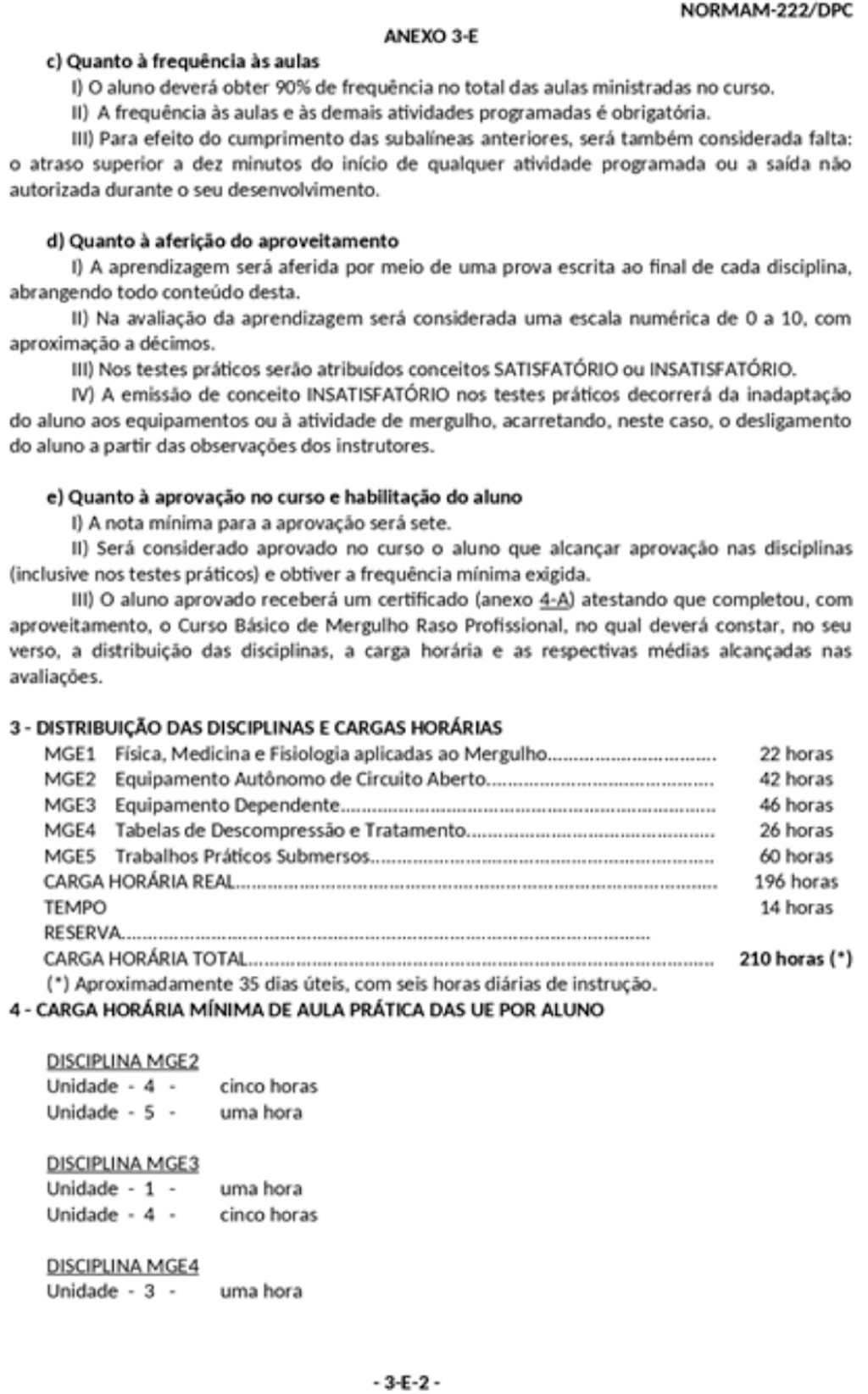 Tabela

Descrio gerada automaticamente