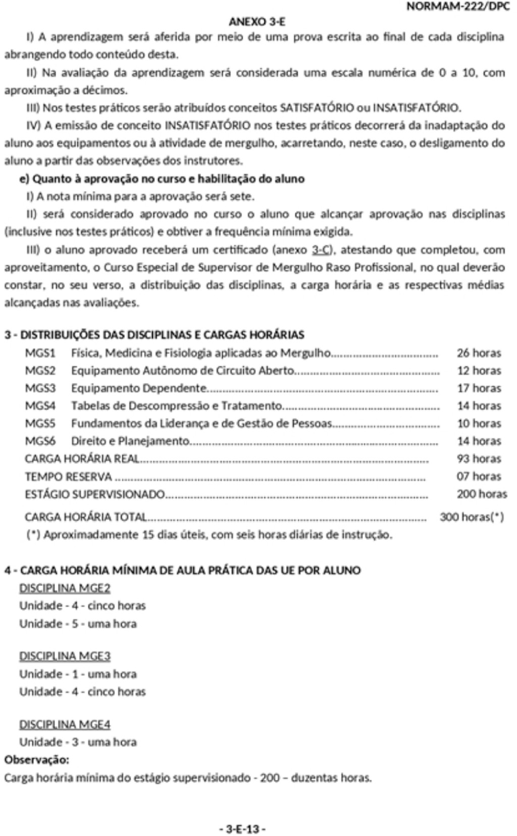 Tabela

Descrio gerada automaticamente